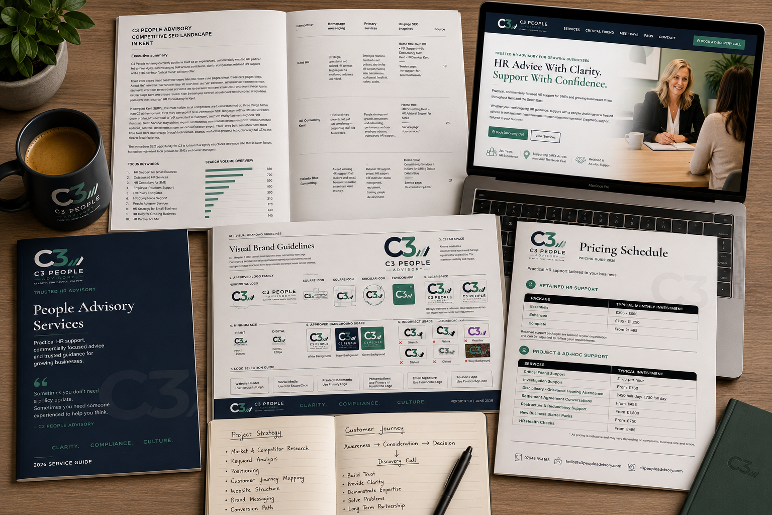 c3-deliverables thumbs-c3