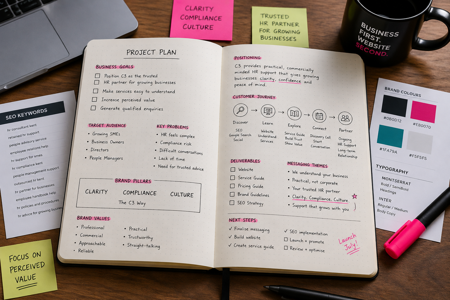 c3-project-plan c3-project-plan