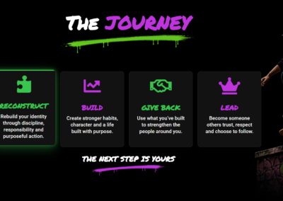The Journey