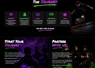 CFTC Homepage Design